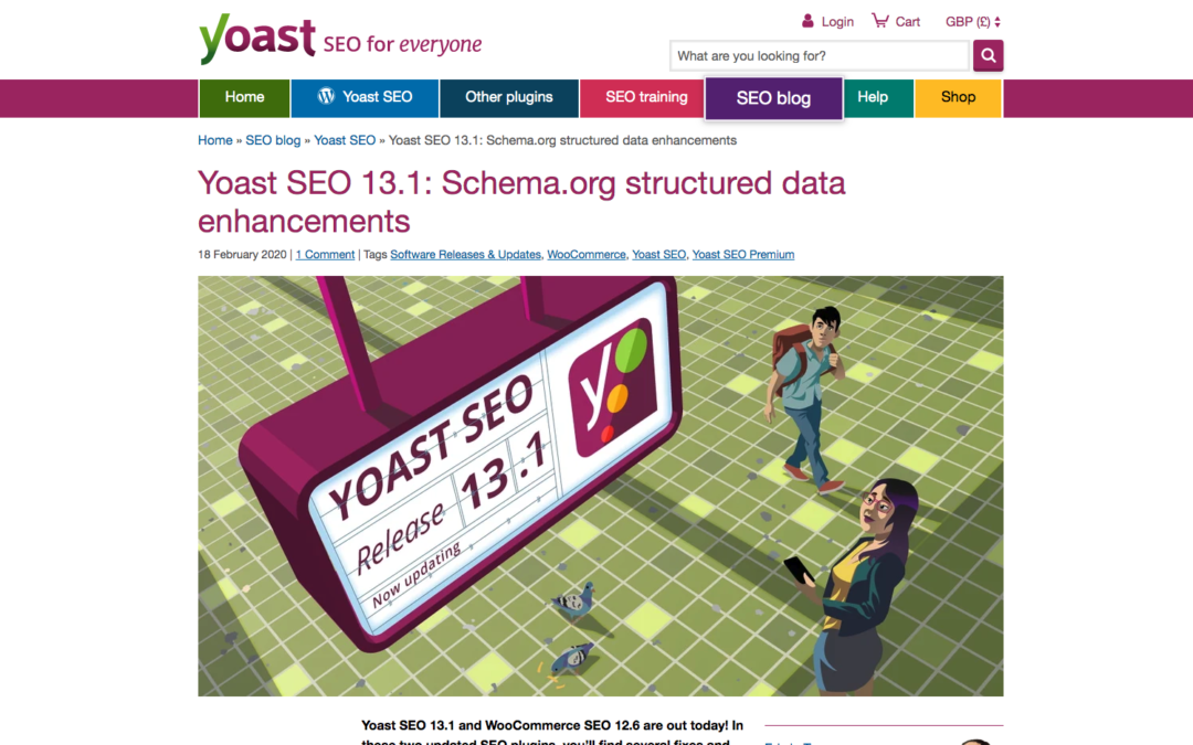 What is Yoast – and what isn’t it?
